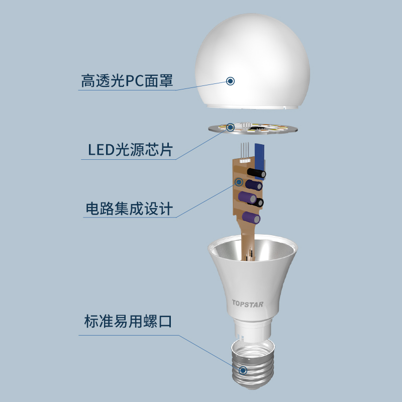 Lampe LED 9 watts