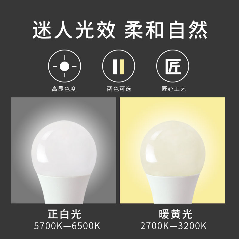 lumière deux couleurs disponibles ampoule à économie d'énergie e27