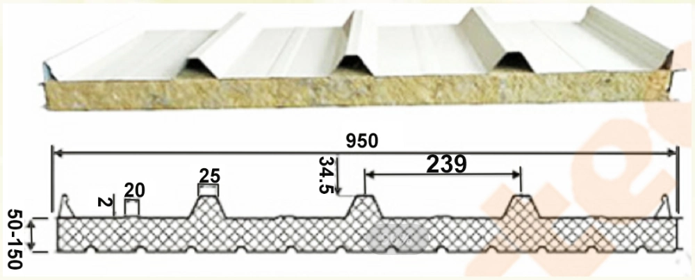 Laine de roche ignifuge/EPS a isolé des panneaux sandwich de toit/mur en acier pour les bâtiments en acier