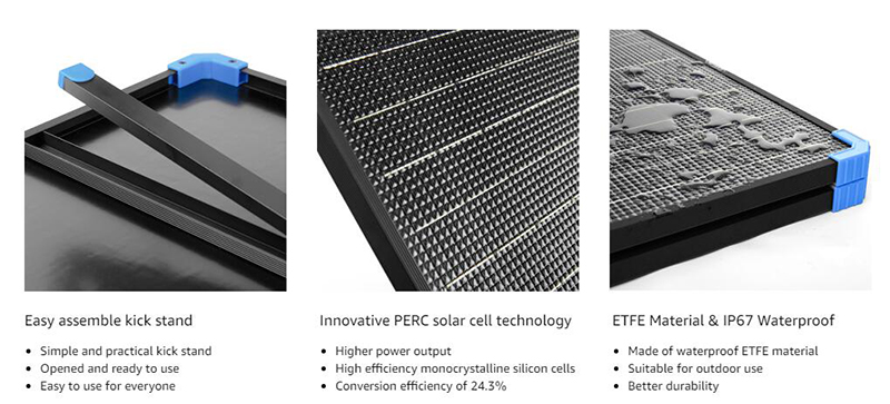 100W Portable Solar Charger Case With Adjustable Stand-NEWLIGHT ENERGY